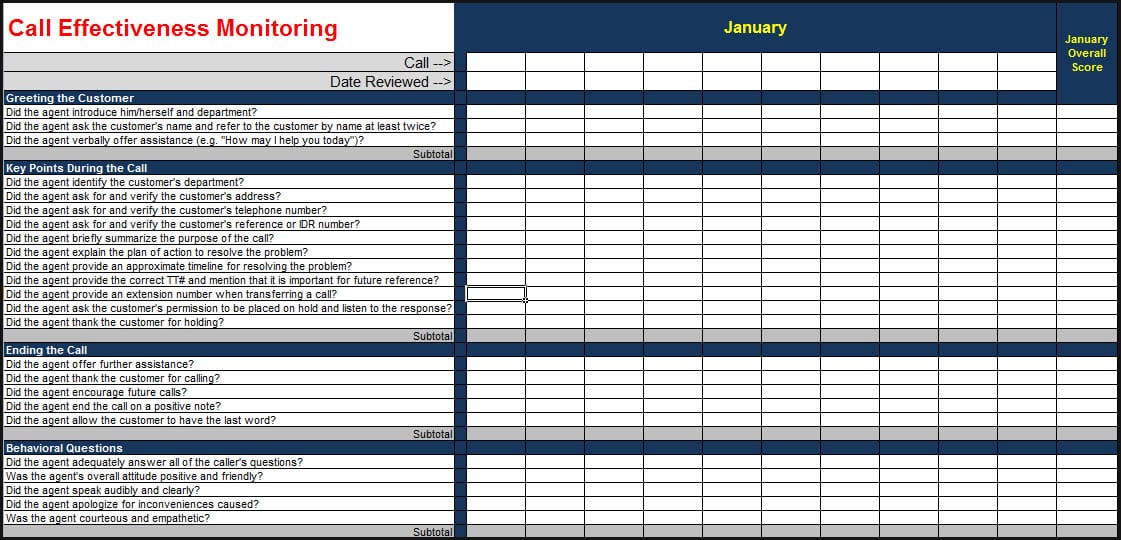 Call Monitoring Form Template